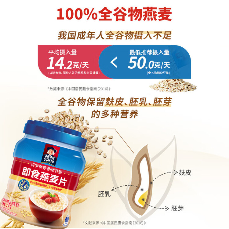 桂格（QUAKER）即食燕麦片1000克罐装 营养早餐 膳食纤维 零添加白砂糖 菜管家商品