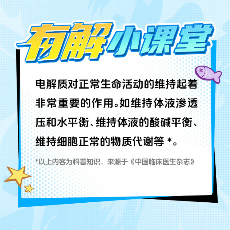 屈臣氏（Watsons）无糖无气泡有解电解质水0糖0卡0脂运动功能饮料480mL*15瓶整箱 光明服务菜管家商品