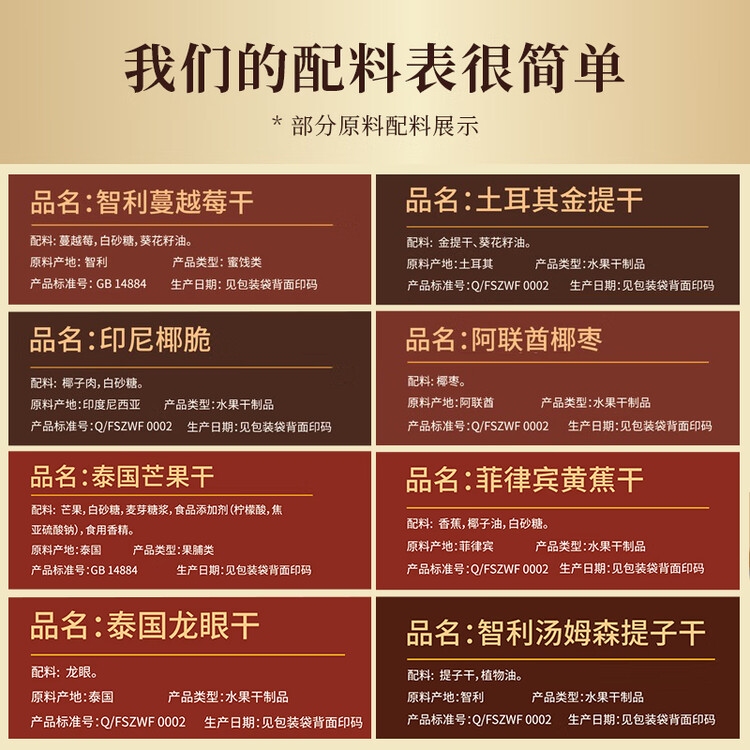 臻味高端坚果干果礼盒2000g年货春节礼品零食大礼包企业福利送礼团购 菜管家商品