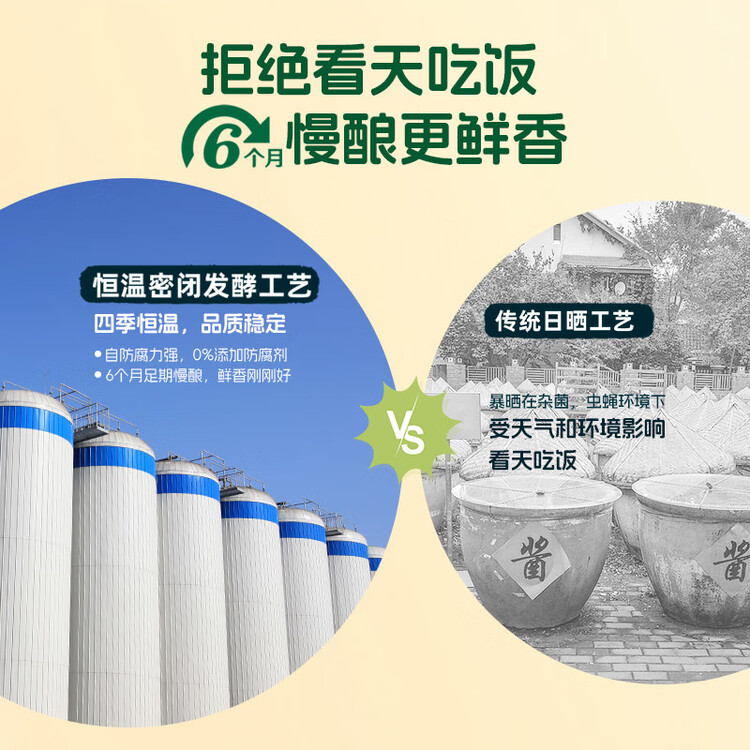 六月鲜经典系列特级酱油1L【特级酱油】生抽炒菜炖欣和出品 菜管家商品