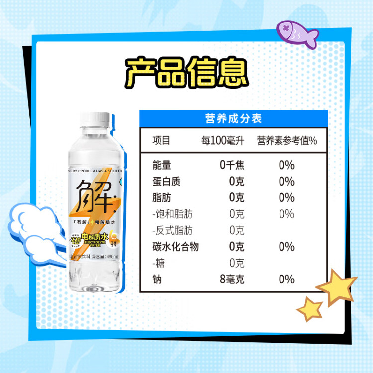 屈臣氏（Watsons）无糖无气泡有解电解质水0糖0卡0脂运动功能饮料480mL*15瓶整箱 光明服务菜管家商品