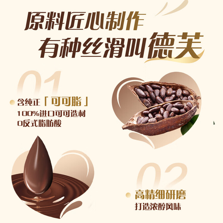 德芙 全家桶 丝滑牛奶巧克力 碗装18粒216g 休闲零食 糖果 生日礼物 菜管家商品