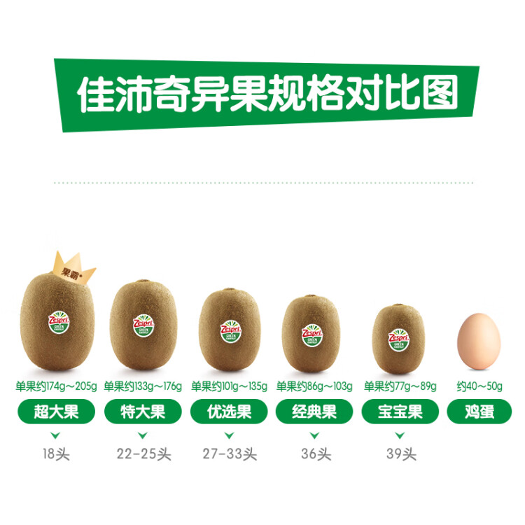 佳沛（zespri）绿奇异果10个装 宝宝果单果约77-89g 端午节水果猕猴桃 菜管家商品 商品图