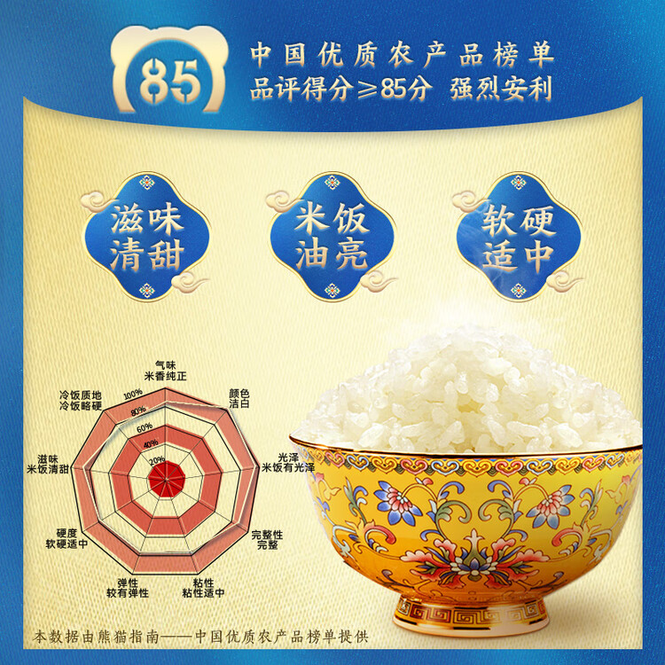 金龙鱼东北大米 乳玉皇妃稻香贡米宫廷款10斤 六步鲜技术 鲜米   菜管家商品