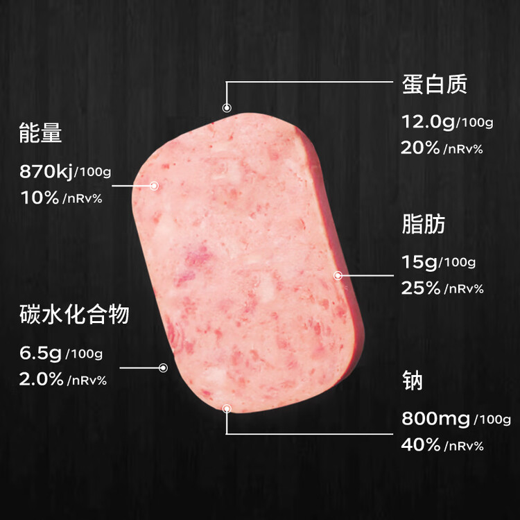 双汇 午餐猪肉风味罐头 340g 休闲零食 早餐 三明治火腿 即食罐头 菜管家商品