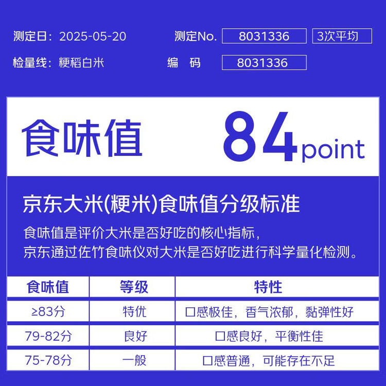 君稻 东北珍珠米10斤装 东北大米5公斤 粳米 圆粒米 大米 年货送礼 菜管家商品