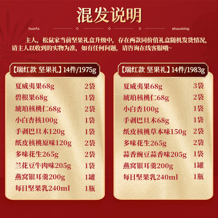 三只松鼠坚果零食礼礼盒2063g/14件年货节零食大礼包干果炒货腰果春节送礼 菜管家商品