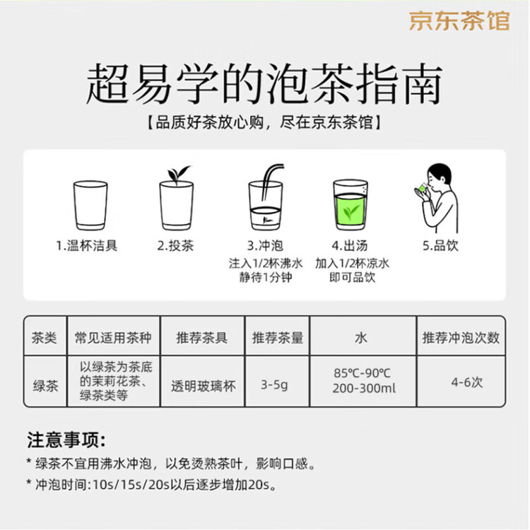 一杯香茶叶茉莉花茶特级500g2025新茶过年货节礼盒装送礼茉莉绿茶自己喝 菜管家商品