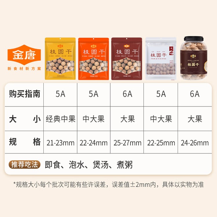 金唐八荒莆田特产桂圆干500g 龙眼干肉厚核小 煲汤泡茶即食食材 菜管家商品