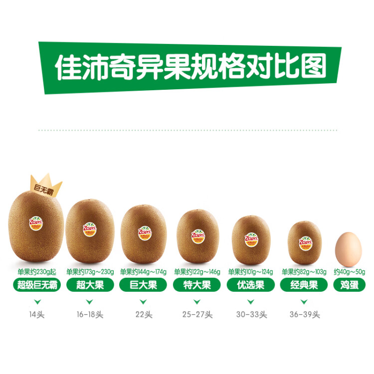 佳沛（zespri）绿奇异果经典果16粒礼盒单果约86-103g 端午节水果礼盒 猕猴桃 菜管家商品 商品图