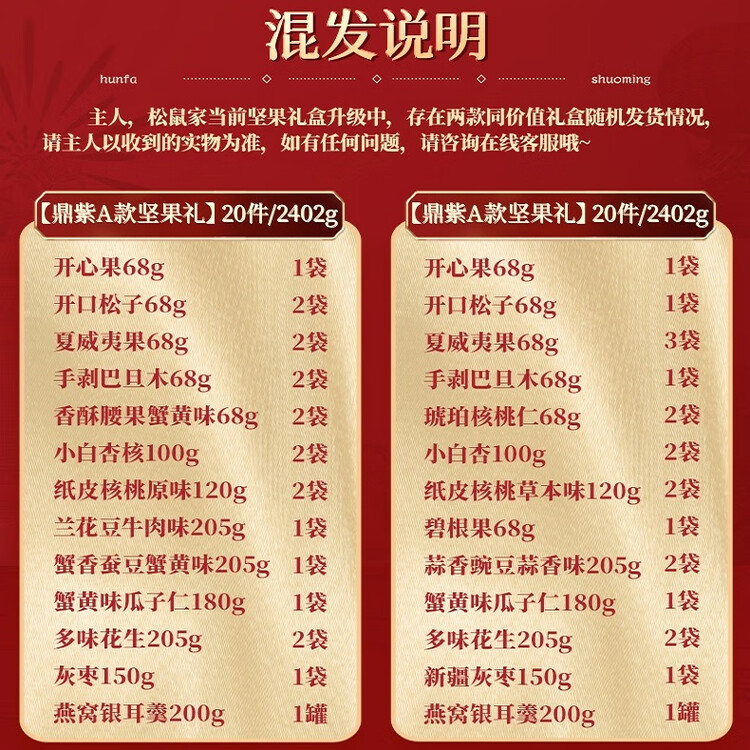 三只松鼠坚果零食礼盒2422g/20件混发 新年货零食送礼长辈【李宏毅同款】 菜管家商品