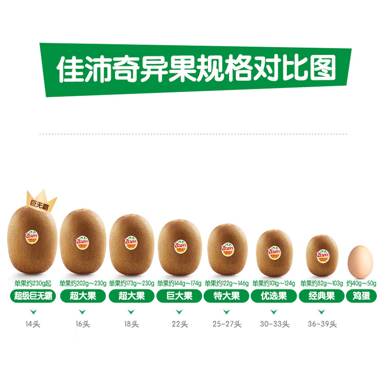 佳沛（zespri）新西兰 阳光金奇异果12粒特大果单果124-146g 猕猴桃水果礼盒 菜管家商品
