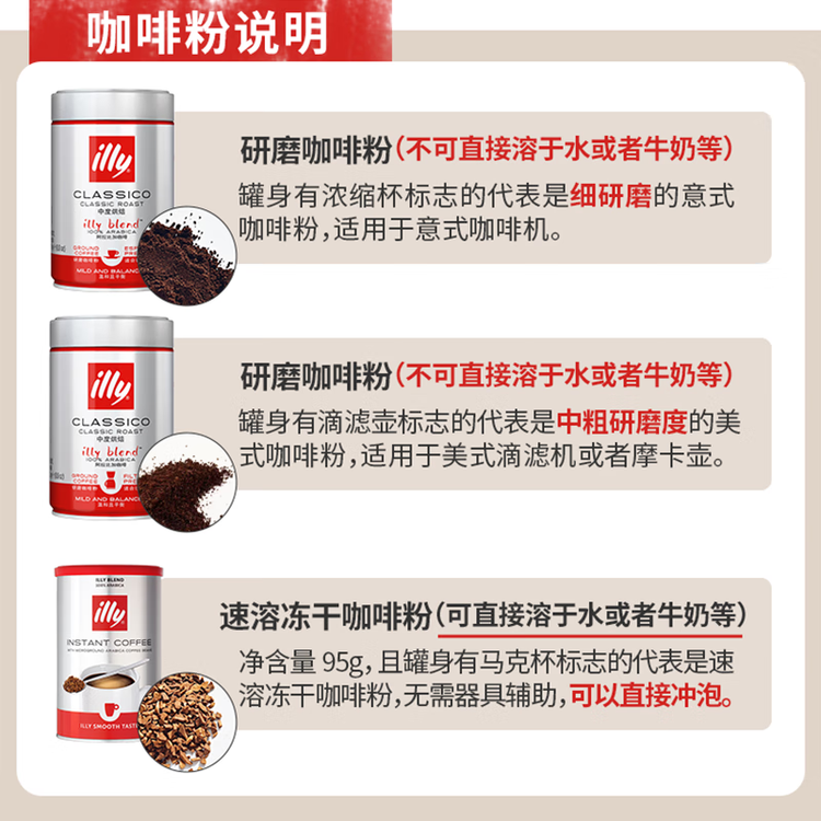 ILLY意利（illy）纯黑咖啡粉（深度烘焙）醇厚浓郁意式咖啡罐装250g 菜管家商品