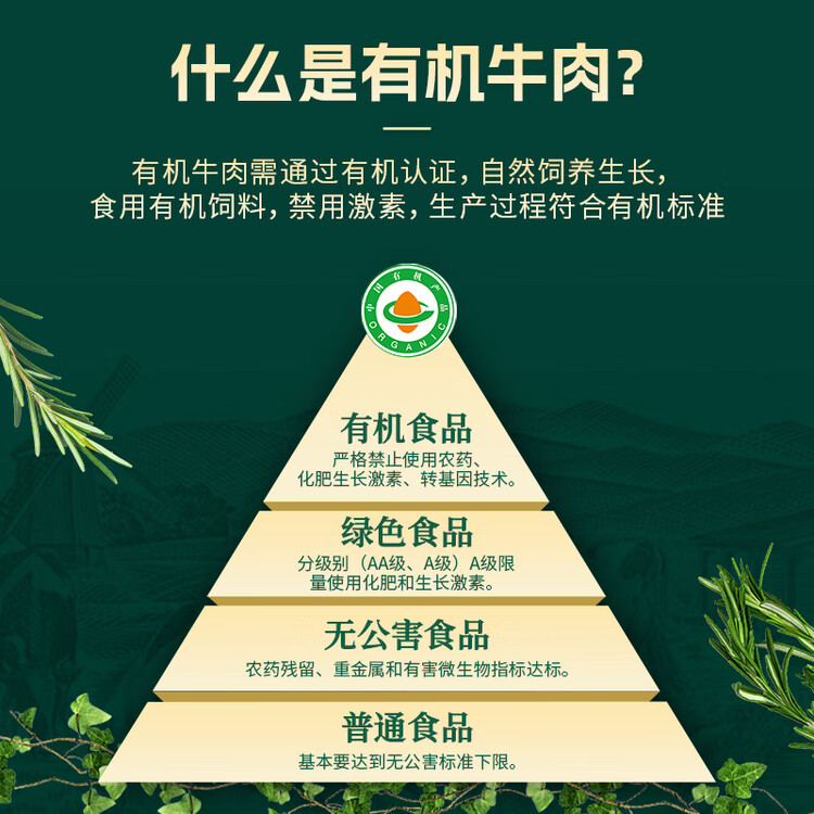 天莱香牛新疆有机原切西冷牛排180g 谷饲生鲜牛肉 清真【真原切】 菜管家商品