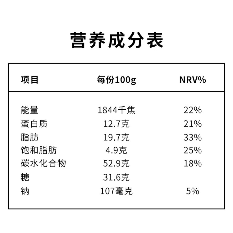 锦大手工牛轧糖500g/袋 软牛轧花生糖 年货节糖果 奶糖 喜糖礼物 零食 菜管家商品