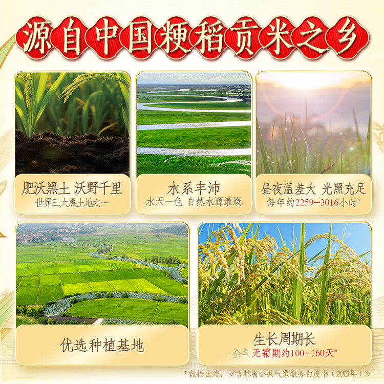 金龙鱼东北大米 乳玉皇妃稻香贡米宫廷款10斤 六步鲜技术 鲜米   菜管家商品