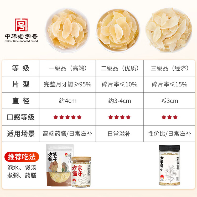 方家铺子中华老字号 正宗兰州产百合干100g 一级甜百合易煮甜羹煲汤材料 菜管家商品