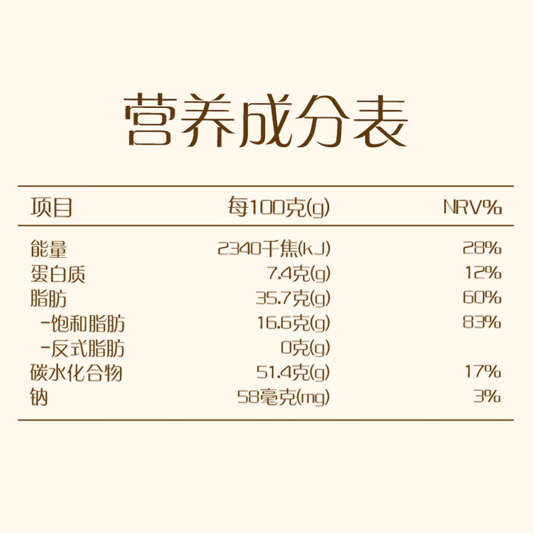 德芙 全家桶 丝滑牛奶巧克力 碗装18粒216g 休闲零食 糖果 生日礼物 菜管家商品