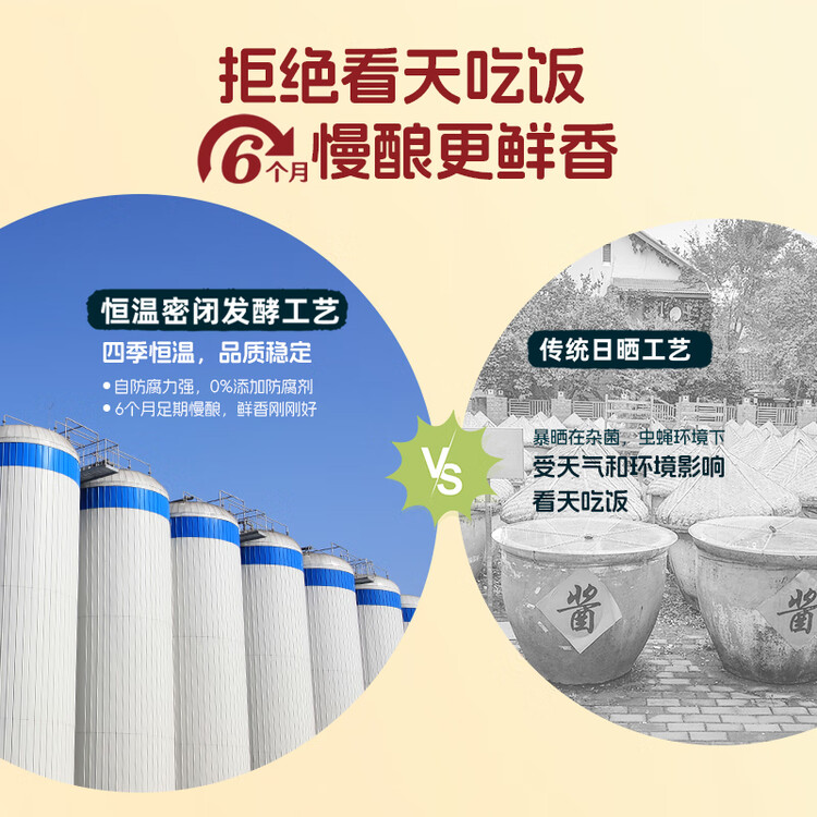 六月鲜经典系列 特级红烧酱油1L【特级酱油】0%添加防腐剂老抽 欣和出品 菜管家商品