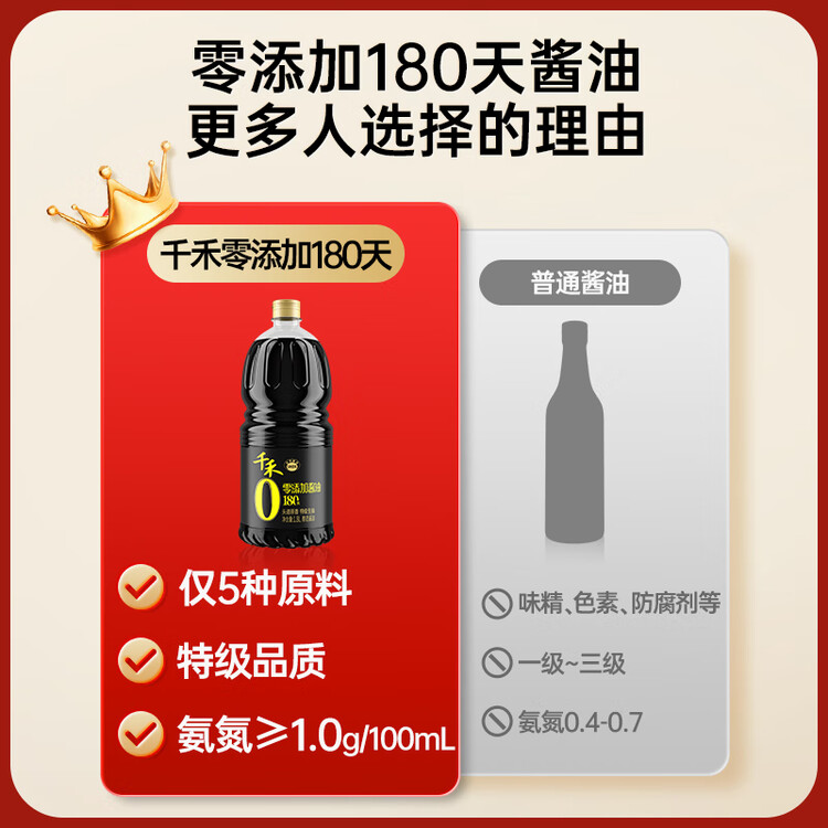 千禾零添加 180天酱油 1.8L【0添加特级生抽】酿造家用大桶调料 菜管家商品