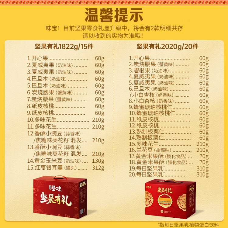 百草味坚果+零食礼盒2028g/20件 新年货节含开心果松子夏威夷果腰果送礼 菜管家商品