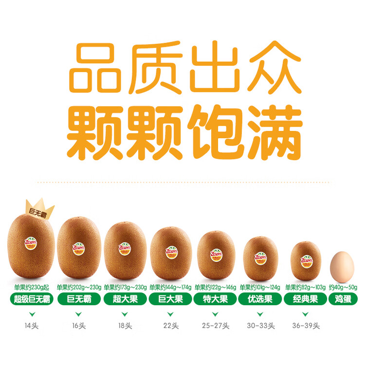 佳沛（zespri）新西兰 阳光金奇异果12粒特大果单果124-146g 猕猴桃水果礼盒 菜管家商品