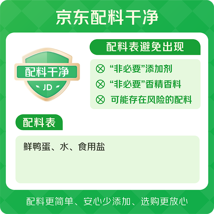 神丹  咸鸭蛋 20枚1.3kg 礼盒装  油黄沙润咸鸭蛋 年货礼盒团购礼品 菜管家商品