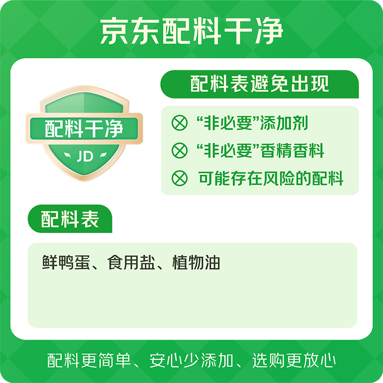 神丹 咸蛋黄 20枚共180g  红心咸鸭蛋黄 蛋黄酥糕点馅料 菜管家商品