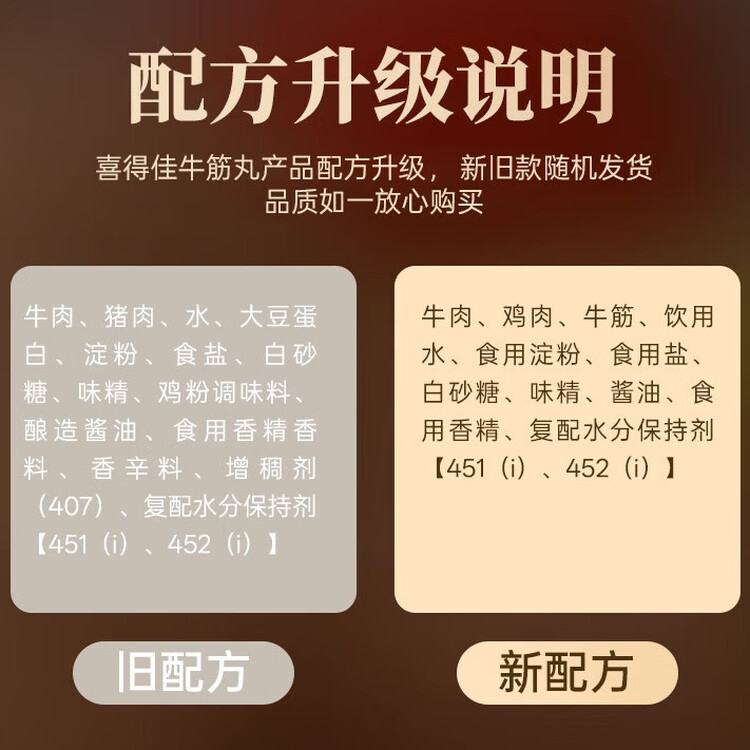 喜得佳手打潮汕牛筋丸250g 潮汕牛肉丸子火锅食材丸料关东煮麻辣烫烧烤 菜管家商品