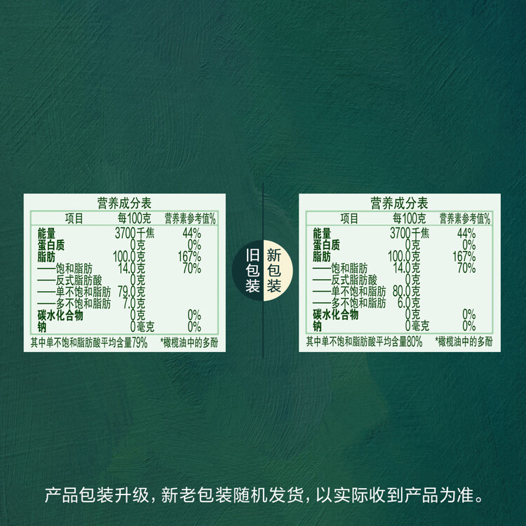 欧丽薇兰 Olivoila【保真橄榄油】食用油 特级初榨 压榨 橄榄油500ml 菜管家商品