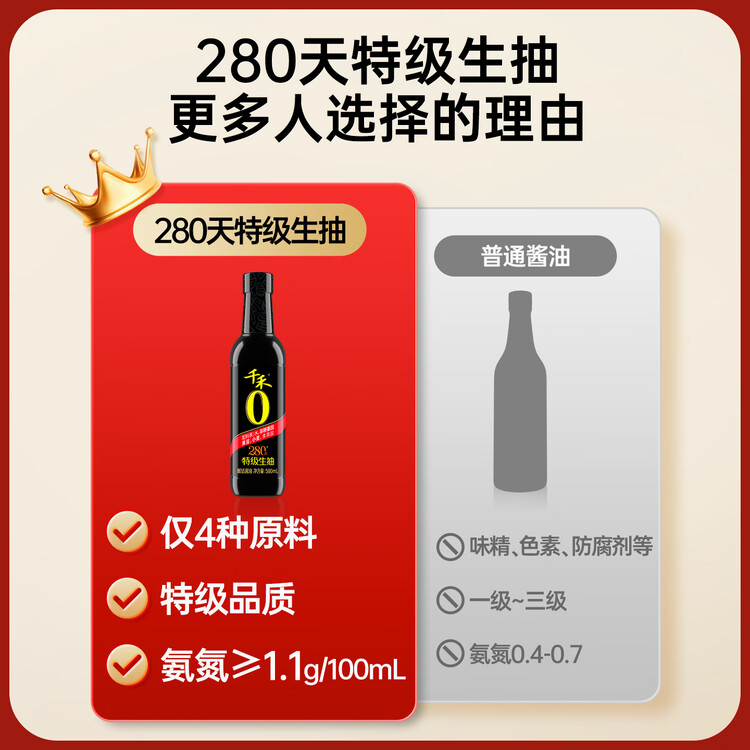 千禾零添加 280天酱油 500mL【0添加特级生抽】酿造家用烹饪调料 菜管家商品