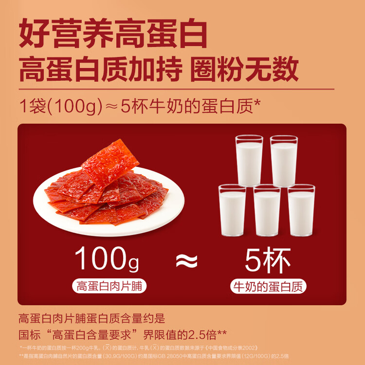 良品铺子高蛋白肉脯原味500g约27包 靖江风味 猪肉鸡肉干 解馋休闲食品 菜管家商品