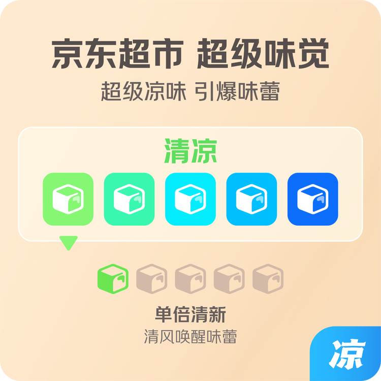 曼妥思冻感粒方葡萄味无糖口香糖46g约24粒 口气清新休闲零食年货节礼物 菜管家商品