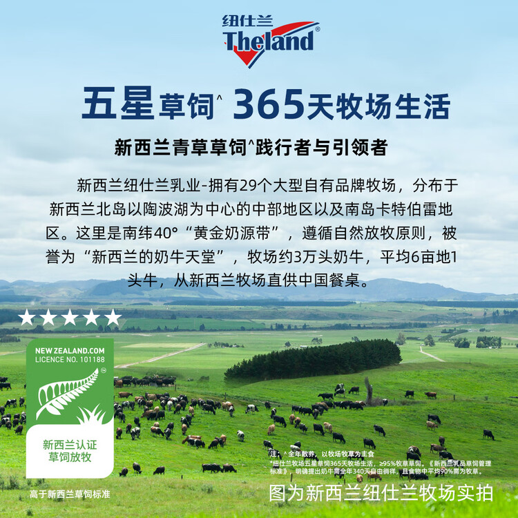 纽仕兰新西兰草饲4.0g蛋白高钙全脂纯牛奶100%生牛乳250ml*24盒整箱年货 菜管家商品