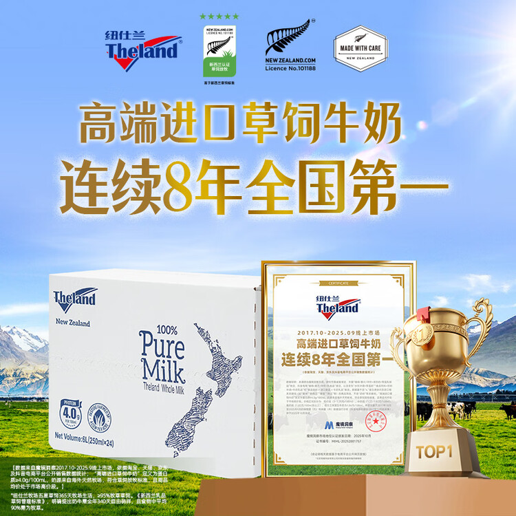 纽仕兰新西兰草饲4.0g蛋白高钙全脂纯牛奶100%生牛乳250ml*24盒整箱年货 菜管家商品