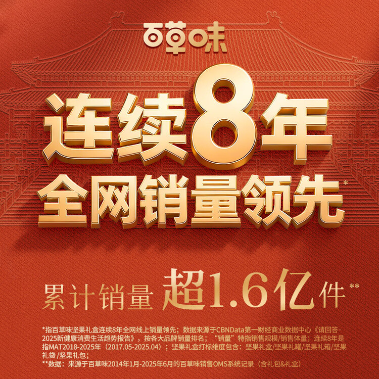 百草味坚果+零食礼盒2028g/20件 新年货节含开心果松子夏威夷果腰果送礼 菜管家商品