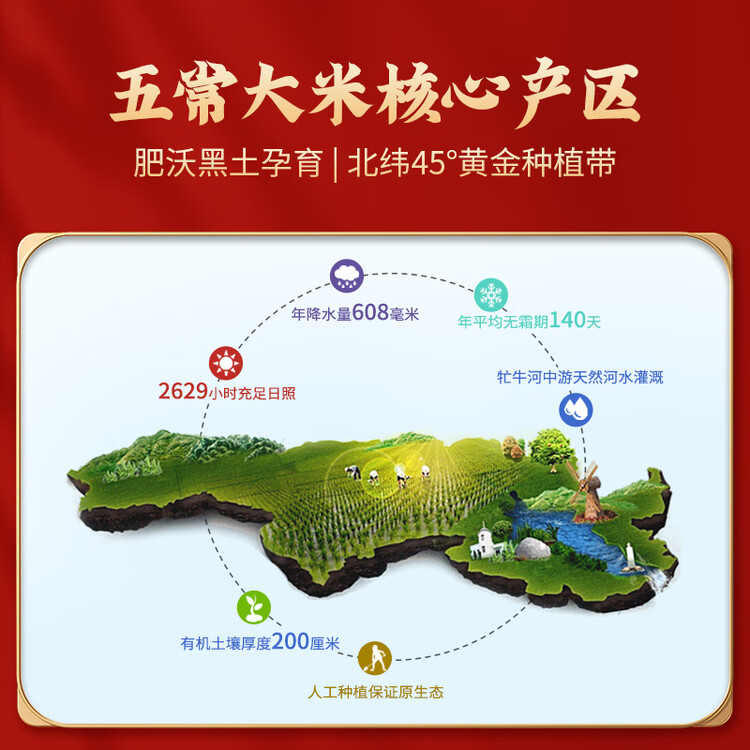 裕道府五常大米20斤 东北大米10kg 2025年新米 自营年货 菜管家商品