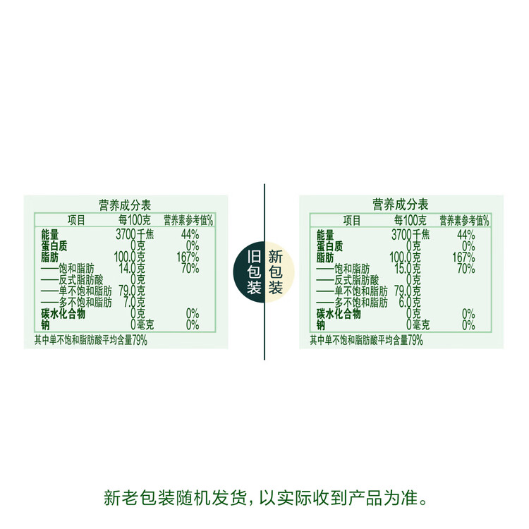 欧丽薇兰 Olivoila【保真橄榄油】食用油 压榨纯正橄榄油 750ml 菜管家商品