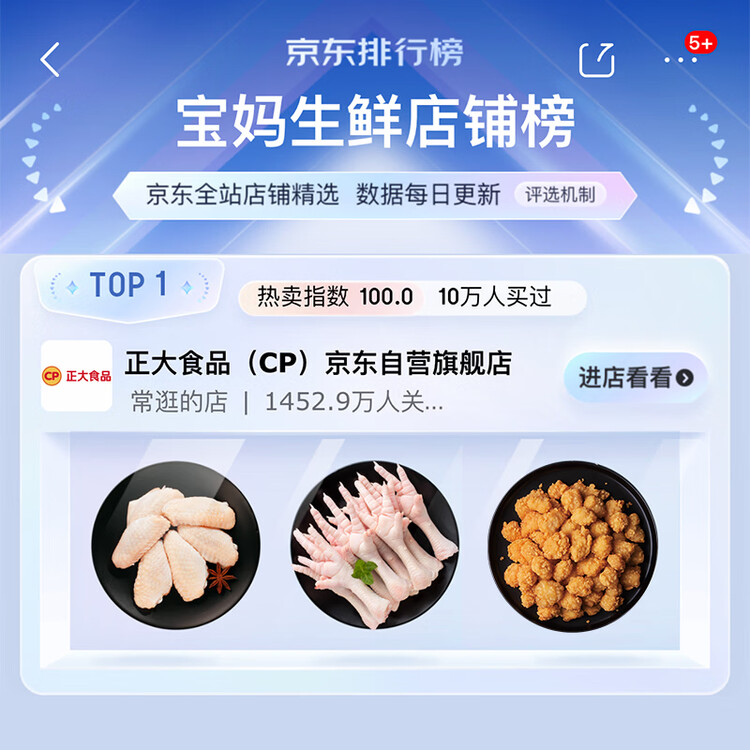 正大食品（CP）樱桃谷鸭掌净重净重1斤（13-17个）带骨鸭掌鸭爪卤鸭货 菜管家商品