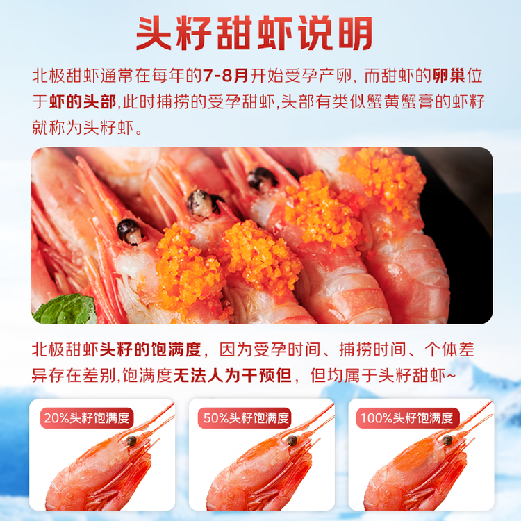 鲜生说 大号头籽北极甜虾净重3斤 40-50只/斤 95-99%头籽率 即食冰虾 菜管家商品