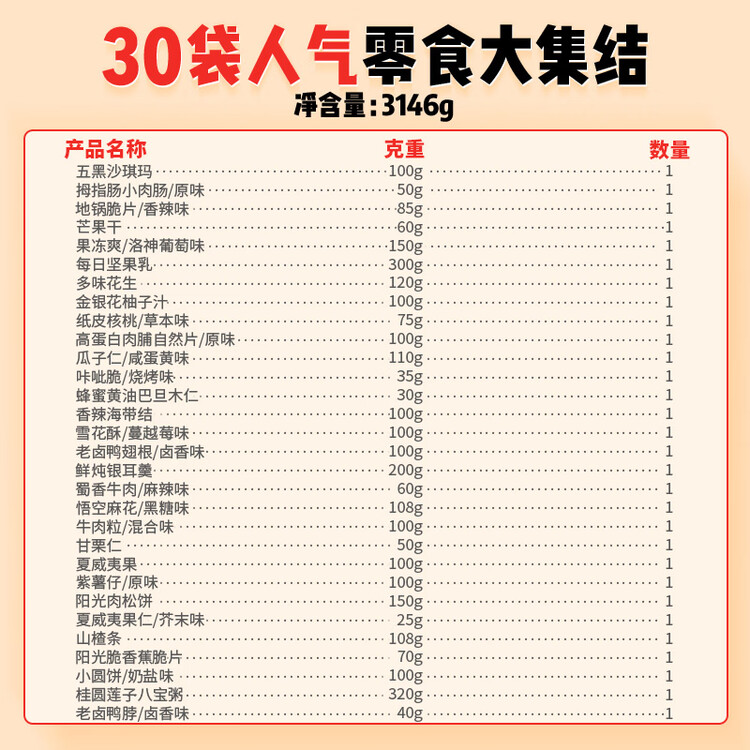 三只松鼠巨型零食大礼包30件3146g 超6斤礼物送对象肉蜜饯坚果团购年货 菜管家商品