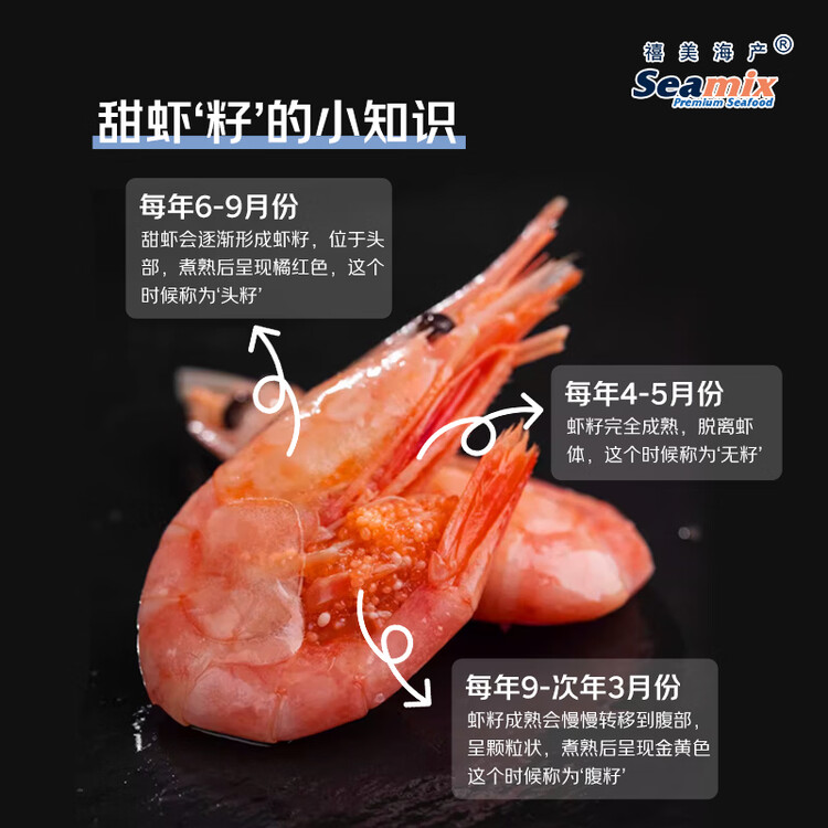 禧美海产加拿大熟冻北极甜虾1斤/袋 65-85只 (MSC认证) 海鲜水产 菜管家商品