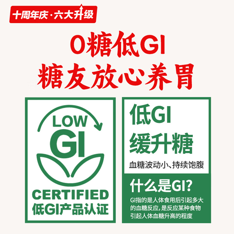 江中猴姑养胃无糖0糖低GI猴头菇饼干送礼礼盒中老年人早餐办公室零食1440g 菜管家商品