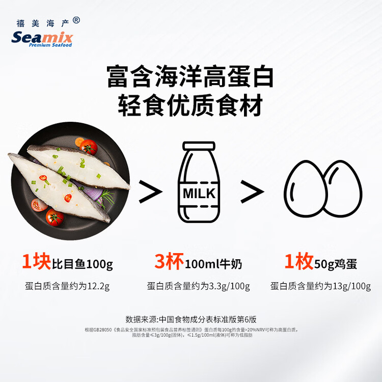 禧美海产冷冻格陵兰比目鱼切段1斤/袋5-7块 烧烤 带皮切段 海鲜 菜管家商品