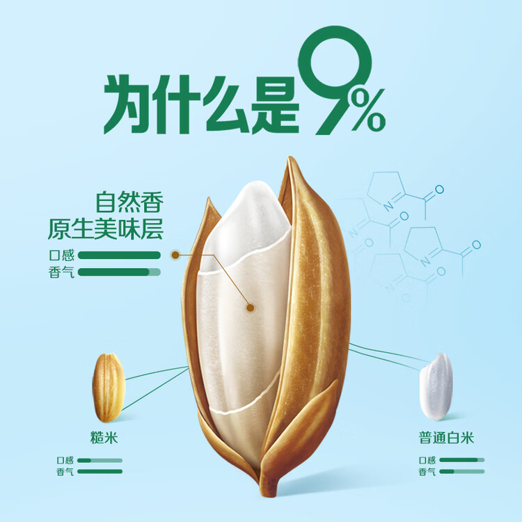 福临门 自然香五常大米10斤 稻花香2号（新老包装随机发货） 菜管家商品