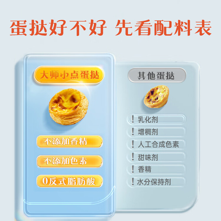 大师小点黄天鹅葡式蛋挞套装原味蛋挞皮8枚+蛋挞液250g空气炸锅烘焙甜点 菜管家商品