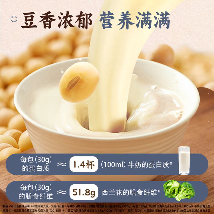永和豆浆多维高钙豆浆粉300g 30g*10小包 高膳食纤维 即食早餐 菜管家商品
