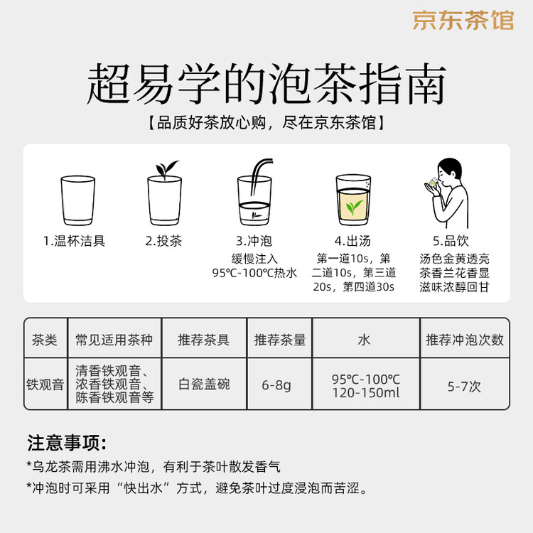 八马茶业乌龙茶 安溪铁观音 清香型一级500g 罐装茶叶 非遗传承技艺 菜管家商品