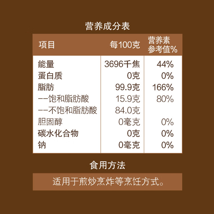 初萃【保真花生油】中粮 花生油5L+220mL 一级 物理压榨 食用油 菜管家商品