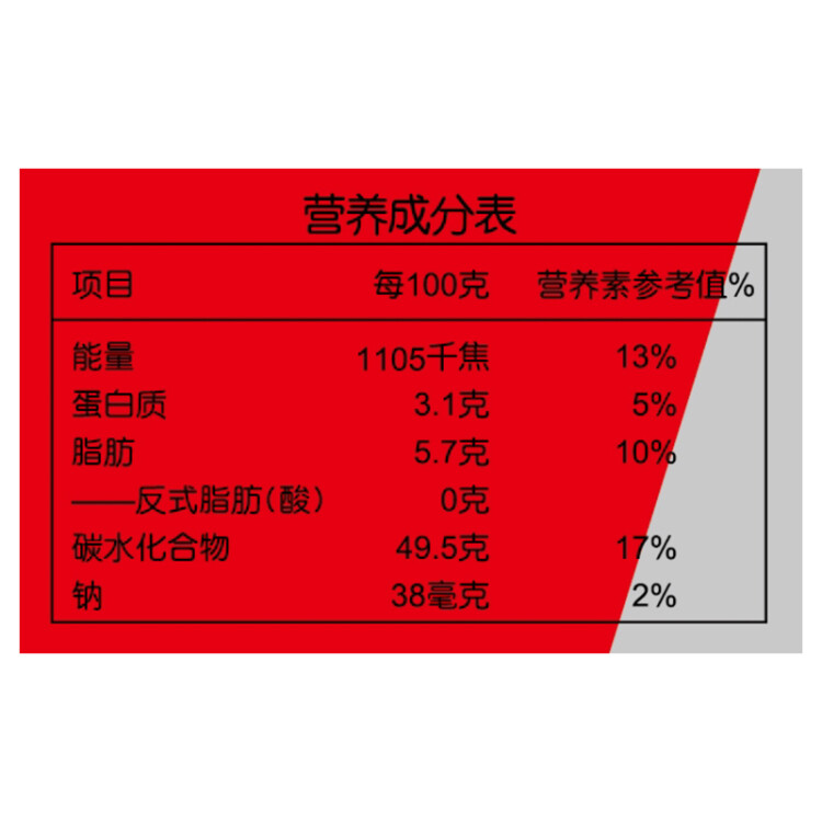 千味央厨香芋地瓜丸 400g*2袋（每袋20个）儿童饭后甜点 糯米芋头 速食 光明服务菜管家商品